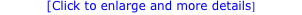 [Click to enlarge and more